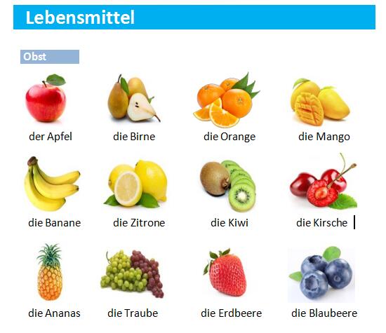 德語(yǔ)詞匯手冊(cè)學(xué)習(xí):水果類