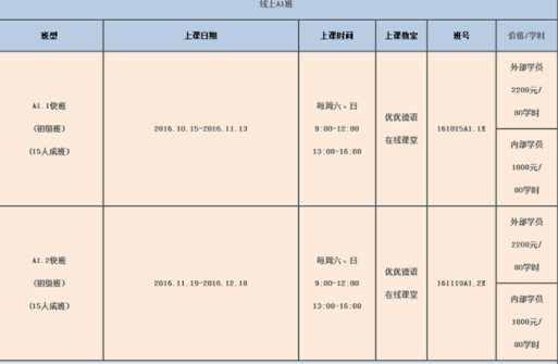 德語a1培訓(xùn)多少錢？